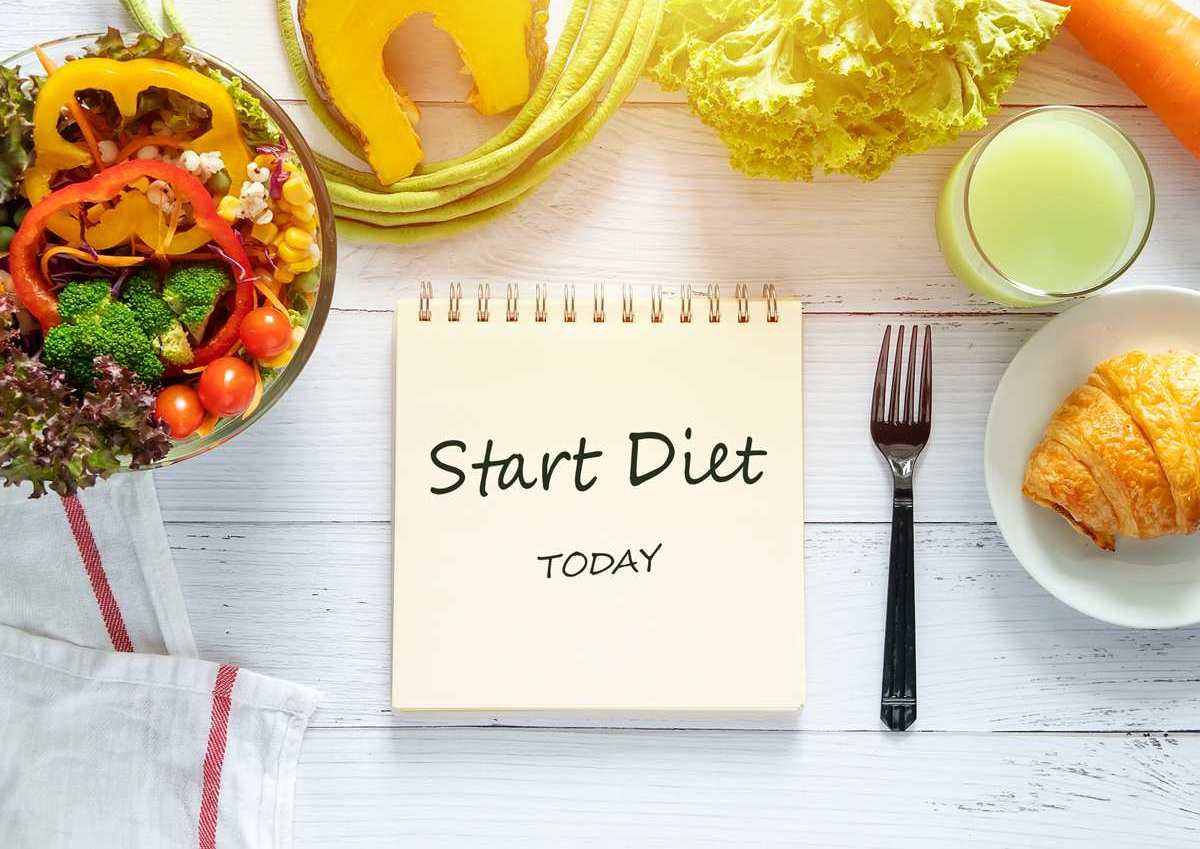 Het beste dieet uitleg van de