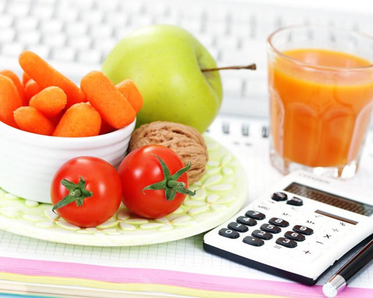 Voeding Voor Jouw Doelstelling Deel 1 Caloriebehoefte Berekenen